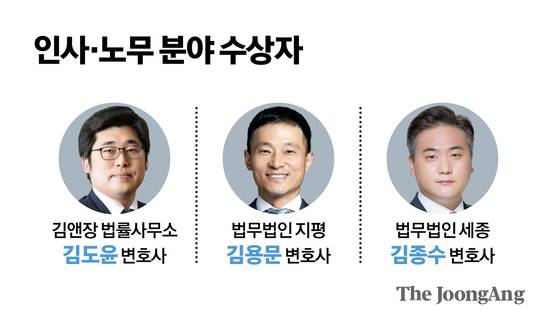 정근영 디자이너
