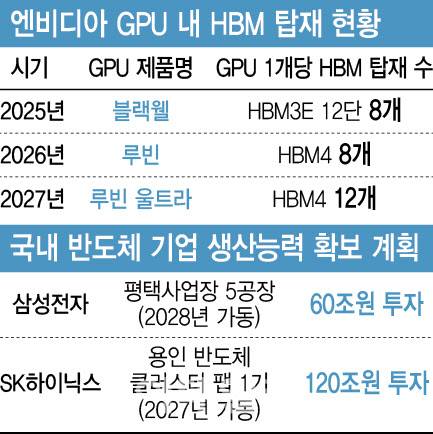 [이데일리 이미나 기자]