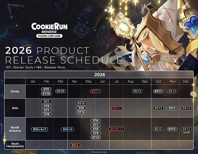 쿠키런: 브레이버스 카드 게임 릴리즈 스케쥴 (사진=데브시스터즈 제공)