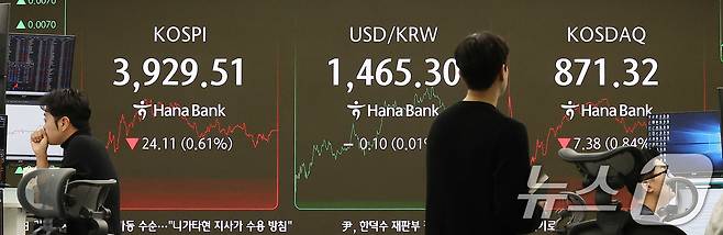 서울 중구 하나은행 본점 딜링룸. /뉴스1 ⓒ News1