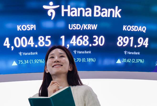 20일 오후 서울 중구 하나은행 본점 딜링룸 전광판에 종가가 나오고 있다. 이날 코스피는 75.34포인트(p)(1.92%) 상승한 4004.85, 코스닥은 20.62p(2.37%) 상승한 891.94로 마감했다. 서울외환시장에서 달러·원 환율은 전일 오후 3시 30분 주간종가 대비 2.3원 오른 1467.9원을 기록했다./뉴스1