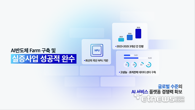[사진= 네이버클라우드 제공]