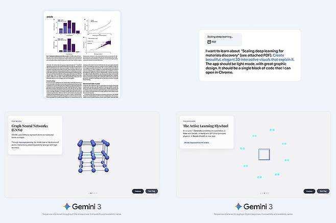 논문을 입력한 뒤 3D 영상으로 설명해달라는 명령을 내렸을 때의 결과 / 출처=구글
