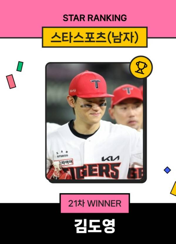 스타랭킹 스타스포츠 남자 21차 1위 김도영. /사진=스타뉴스