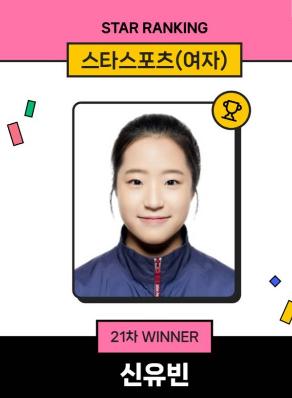 스타랭킹 스타스포츠 여자 21차 1위 신유빈. /사진=스타뉴스