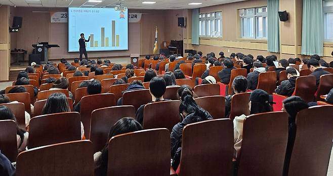 고등학교 3학년 '맞춤형 부동산 교육' [대전시 제공. 재판매 및 DB 금지]
