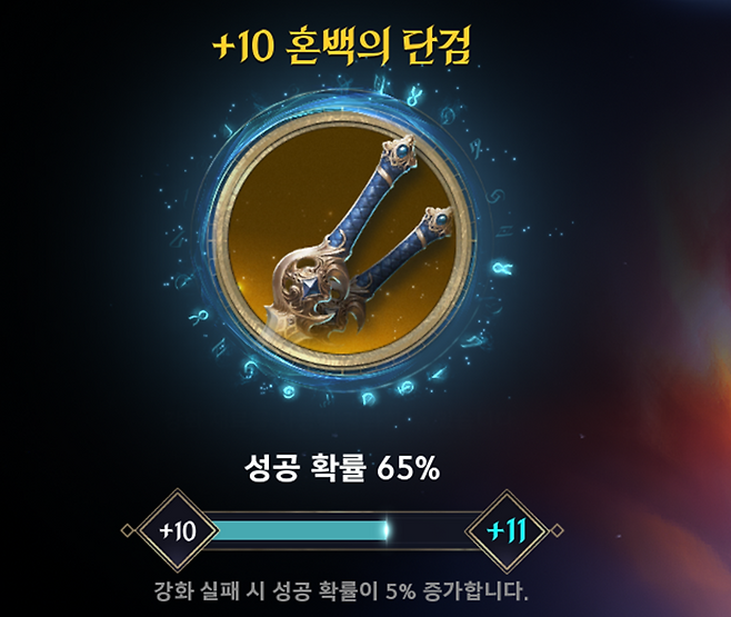 ▲ 장비 강화 단계마다 +1~+2 전투력 상승. +10강까지는 실패 확률 X