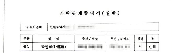 Park’s family registry certificate shows “Incheon” listed in the category indicating clan origin. [PARK YEON-HEE]