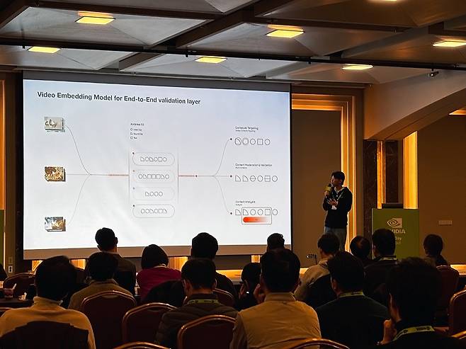 ‘NVIDIA 인셉션 스타트업 그랜드 챌린지’에서 최종 피칭 중인 오재호 파일러 대표. [파일러 제공]