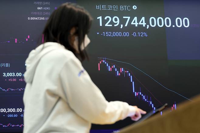 21일 서울 강남구 업비트 라운지 전광판에 비트코인을 비롯한 주요 가상자산 시세가 표시되고 있다. ⓒ연합뉴스