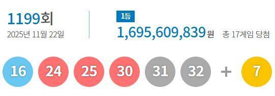 동행복권 홈페이지 캡처