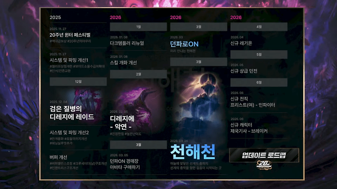 던전앤파이터 향후 로드맵&nbsp;(사진=던전앤파이터 유튜브)