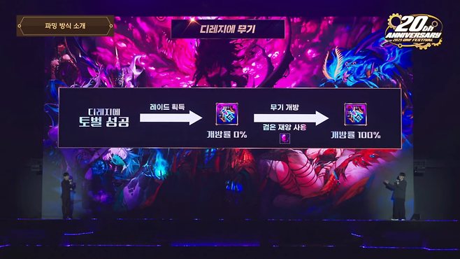 디레지에 레이드 보상으로 획득 가능한 '디레지에 무기' (사진=던전앤파이터 유튜브)