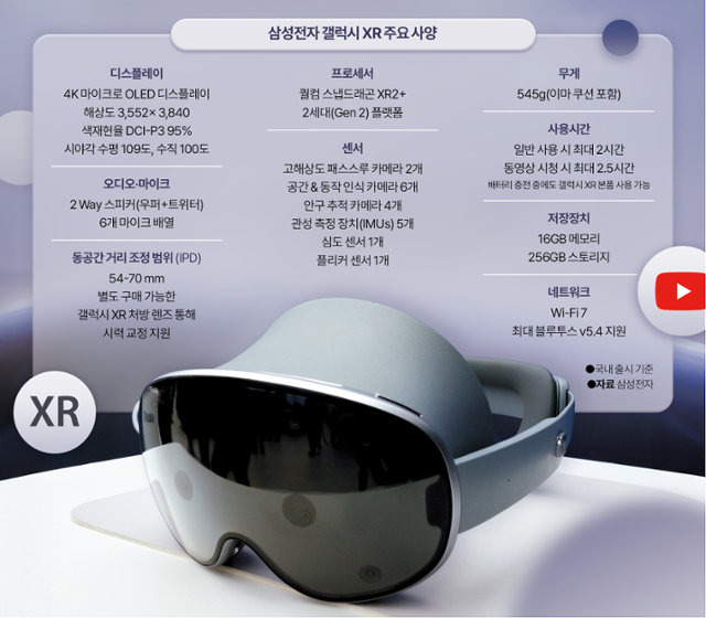 삼성전자 갤럭시 XR 주요 사양. 그래픽=박종범 기자