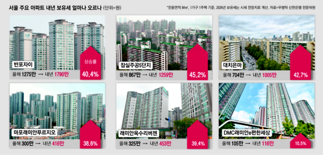 [매경DB]