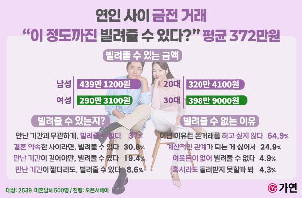 (가연 제공)