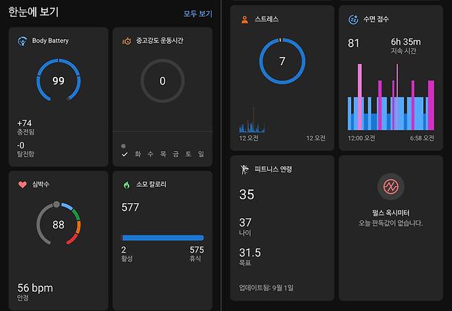 가민&nbsp;‘베뉴 X1’이 실시간으로 측정한 다양한 건강 지표를 스마트폰으로 확인하는 모습. 이동수 기자