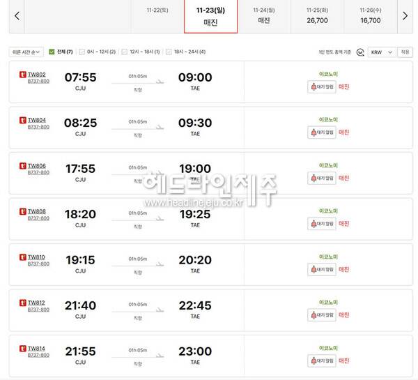 23일과 24일 제주발 대구행 항공편이 모두 매진됐다. (사진=티웨이항공 홈페이지 캡처)