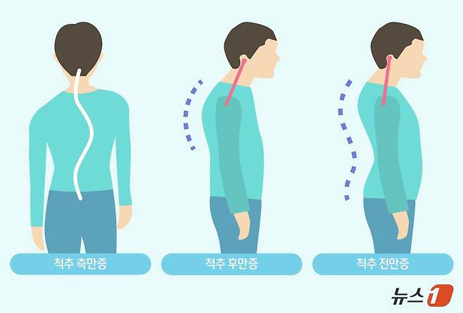 ⓒ News1 양혜림 디자이너