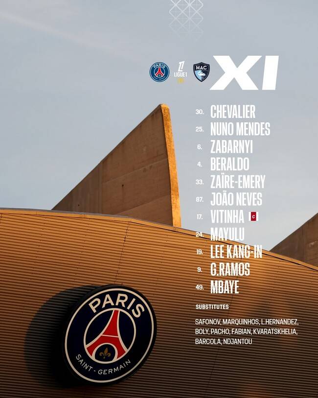 사진=PSG
