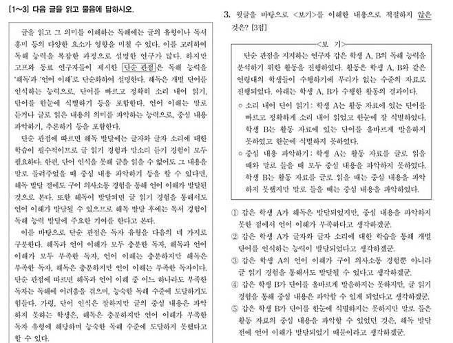 2026학년도 대학수학능력시험 국어 영역 3번 문항과 연관 지문. 한국교육과정평가원 제공