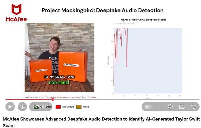 생성형 AI를 이용해 만든 팝스타 테일러 스위프트가 주방 기기를 홍보하는 내용의 가짜 영상. 맥아피 유튜브 채널