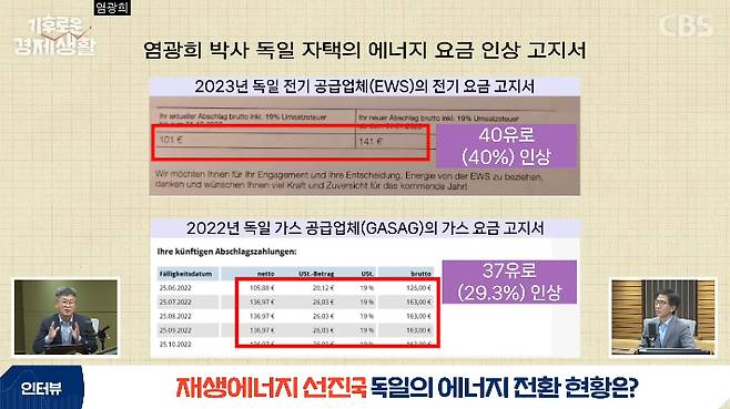 CBS 경제연구실 캡처