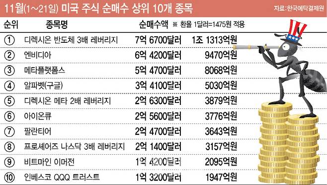 [이데일리 이미나 기자]