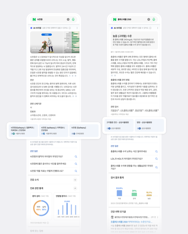 건강 특화 검색 결과. 네이버 제공