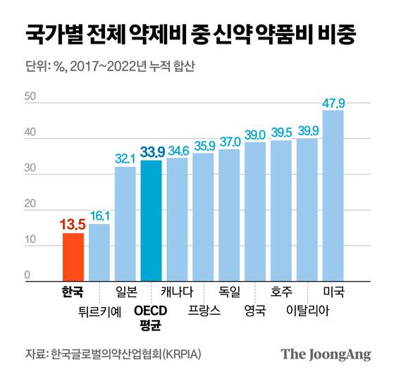 정근영 디자이너