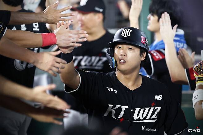 ▲ 강백호 ⓒKT 위즈