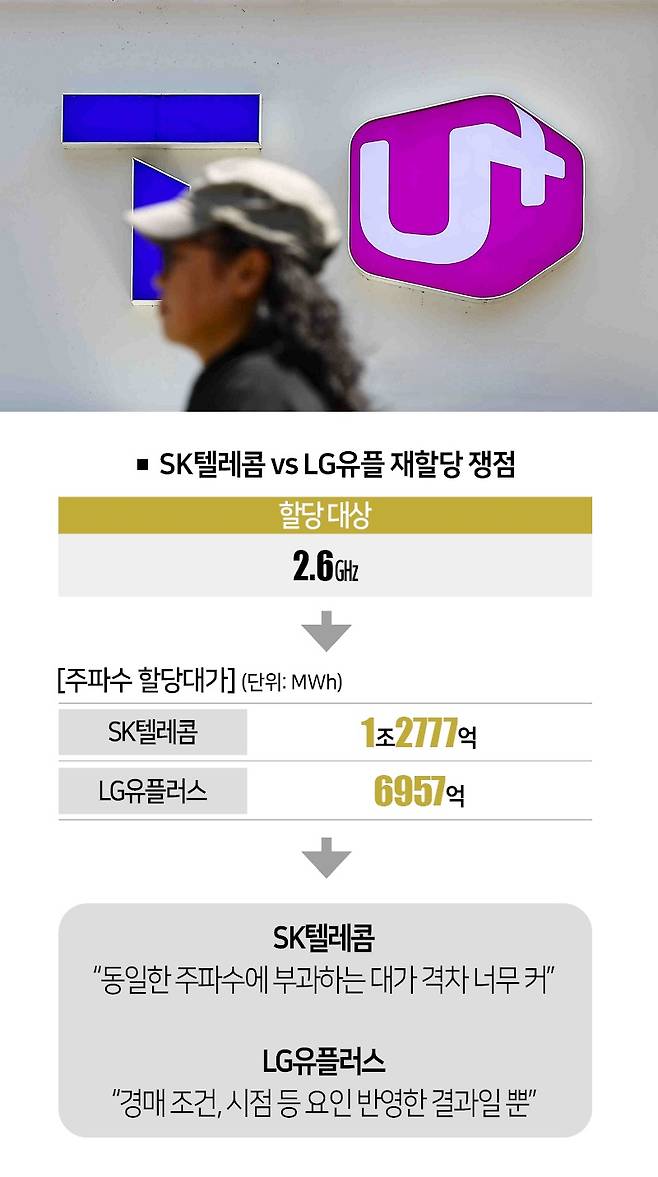 [사진 | 뉴시스]