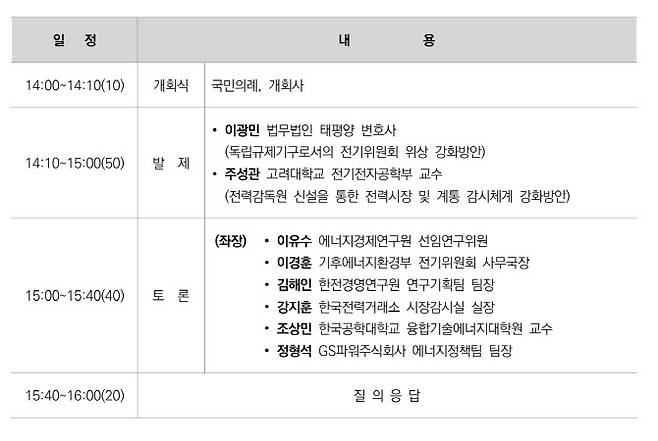 (사진=대한전기협회)