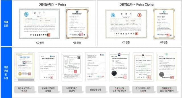 신시웨이가 획득한 여러 인증들