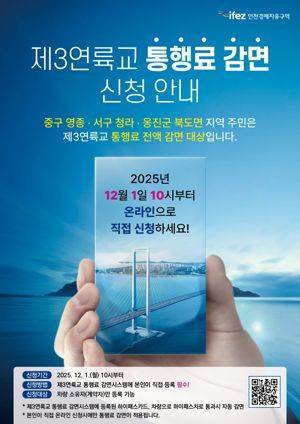 내년 1월 개통 예정인 인천 제3연륙교의 영종·청라·북도면 지역 주민 통행료 감면을 위한 온라인 사전 신청을 오는 12월 1일 오전 10시부터 시작한다. 인천경제청 제공.