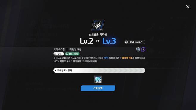 ▲ 여정 및 스탯에 영향 주는 공명과 스킬 레벨업 재료를 공유하고 획득처도 적어서 속성별 덱을 맞추기 어렵다