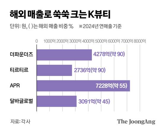 박경민 기자