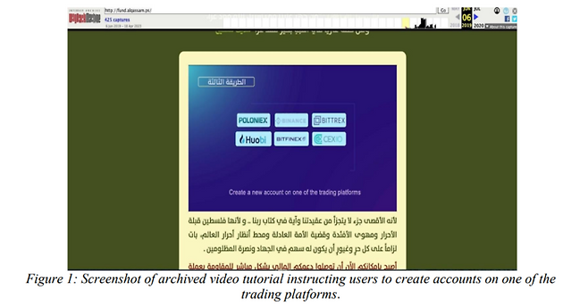 하마스 군사 조직 알-카삼 여단 웹사이트에 게재된 것으로 알려진 아카이브 영상 튜토리얼 캡처 화면. 암호화폐 기부 계좌를 만들 거래소 목록에 바이낸스(Binance) 로고가 명시돼 있다. [출처=미국 노스다코타 연방법원]