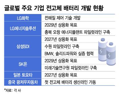 /그래픽=김지영
