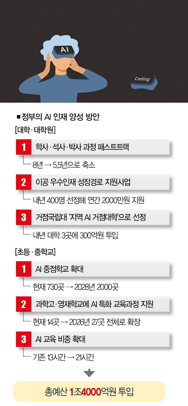 [일러스트 | 게티이미지뱅크