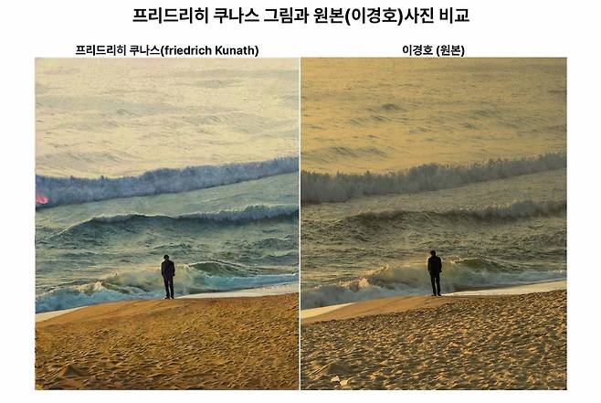 이경호 작가의 사진(오른쪽)과 프리드리히 쿠나스 작가의 그림을 비교한 사진 [이경호 작가 제공]
