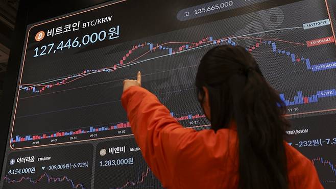 21일 서울 강남구 빗썸 라운지 전광판에 비트코인 시세가 표시돼 있다. 한국경제 임형택 기자