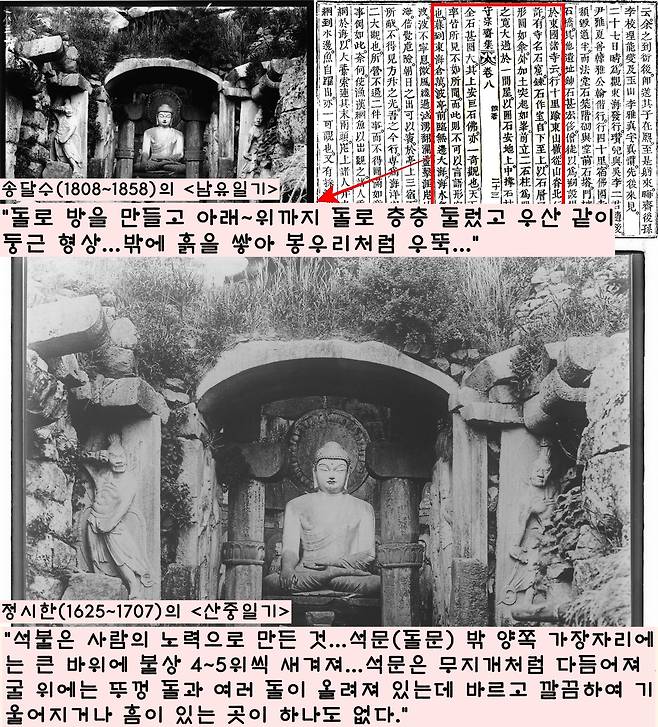 17~18세기 석굴암을 답사한 정시한 송달수 등 문인들은 석굴암의 돌 구조물만 묘사했지 기와건물 등은 표현하지 않았다. 돌로 쌓고 흙을 덮어 조성한 석굴암을 묘사했다.