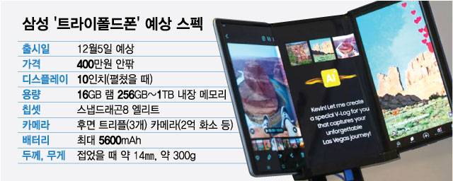 /그래픽=최헌정 디자인 기자