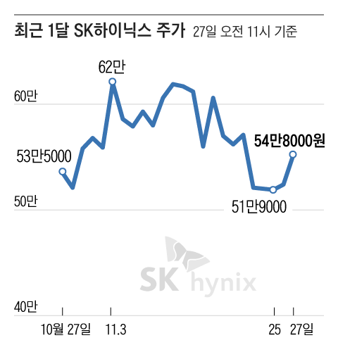 그래픽=조선디자인랩 정다운