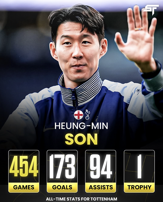 ▲ ⓒMENACE FOOTBALL SNS