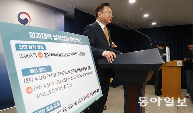 조규홍 보건복지부 장관이 지난해 2월 6일 정부서울청사에서 의대 정원을 2000명 늘리는 방안을 발표하고 있다. 당시 복지부는 의사 인력을 2035년까지 1만 명 늘리기 위해 2006년부터 3058명으로 유지돼 온 의대 정원을 5058명으로 확대하겠다고 밝혔다. 동아일보DB
