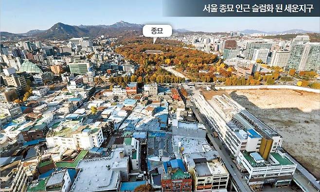 An aerial view of Sewoon District, an area around Jongmyo Shrine in Jung District, central Seoul [KIM SEONG-RYONG]