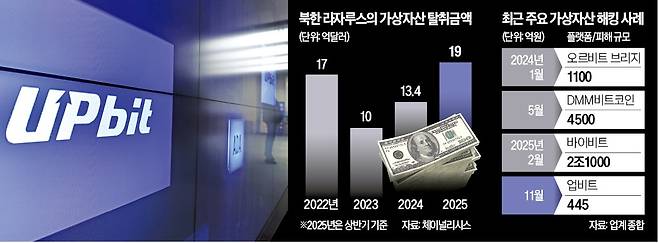 사진=이솔 기자