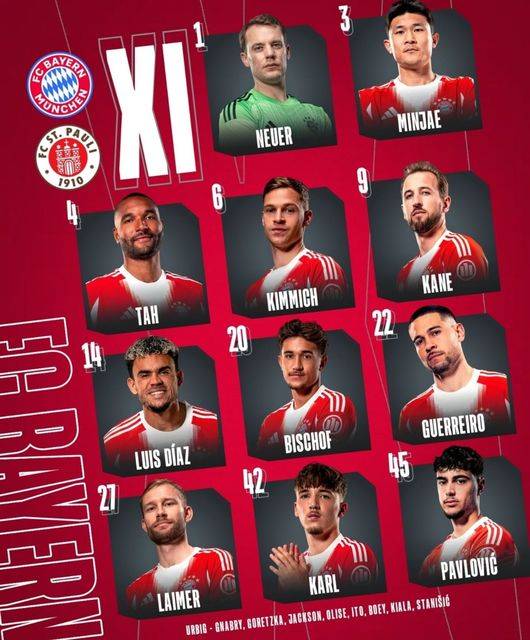 [사진] 바이에른 뮌헨 공식 소셜 미디어